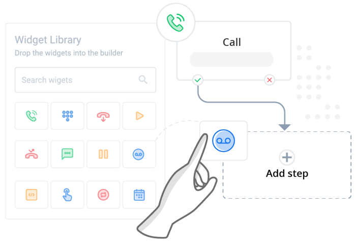 Leverage a no-code solution to automate customer experience workflows