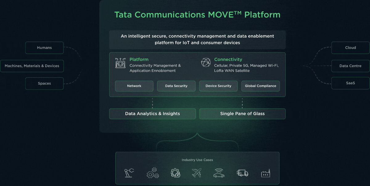 IoT_infographic_compressed