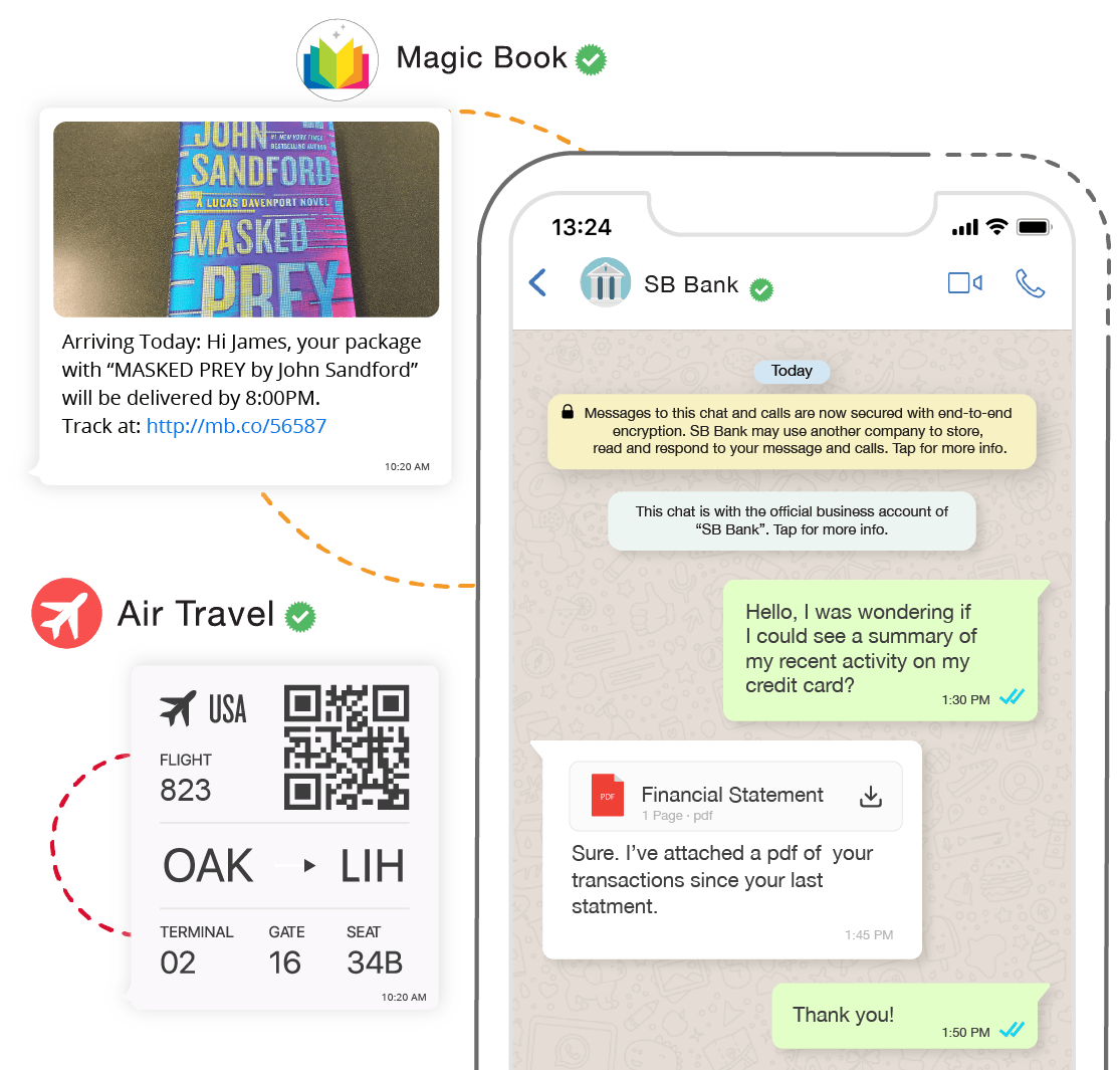 Rich-media-messaging