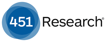 Research