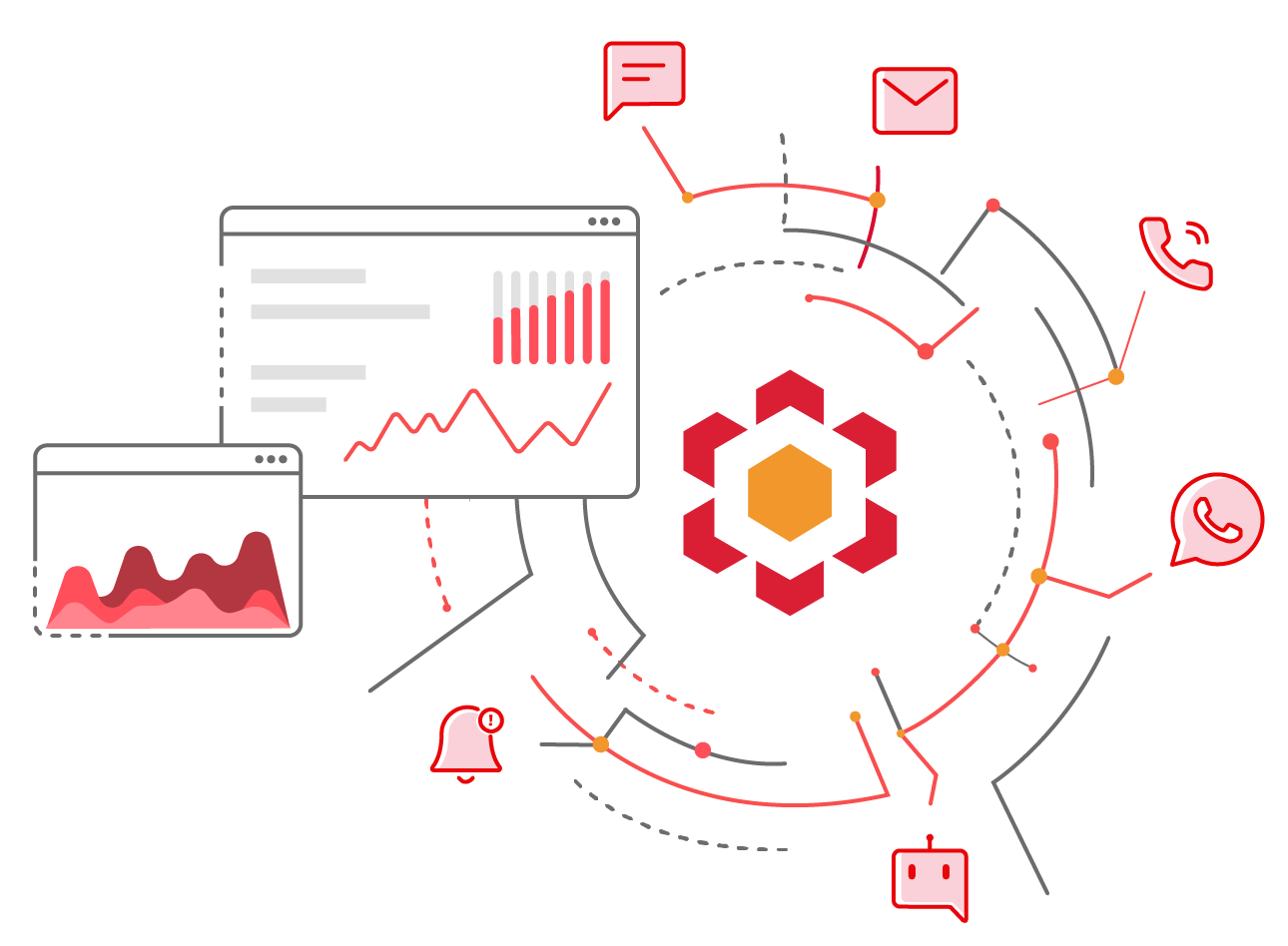 Elevating Customer Experiences with CPaaS