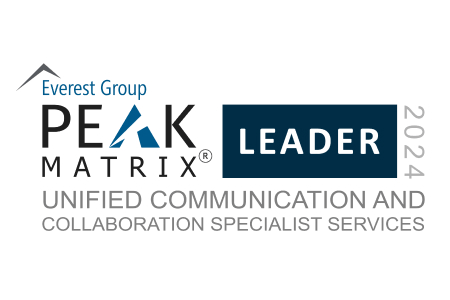 UCC PEAK Matrix