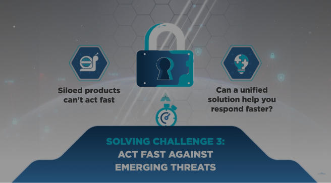 act-fast-against-emerging-threats