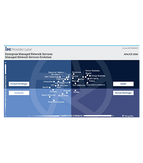 enterprise-managed-network-services-isg-provider-lens