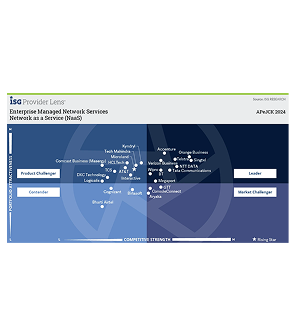 enterprise-managed-network-services-naas-isg-provider-lens