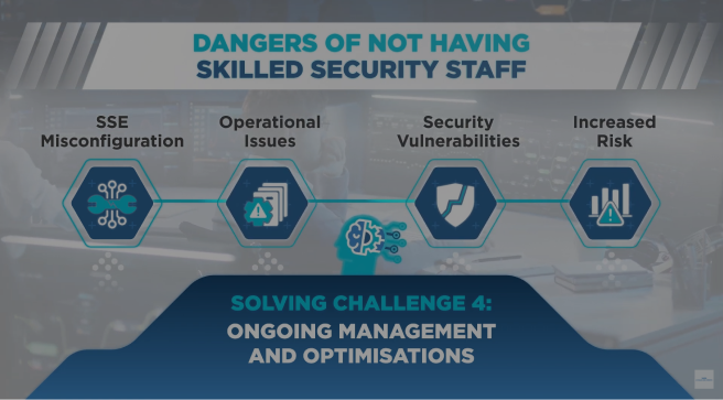 ongoing-management-and-optimisation