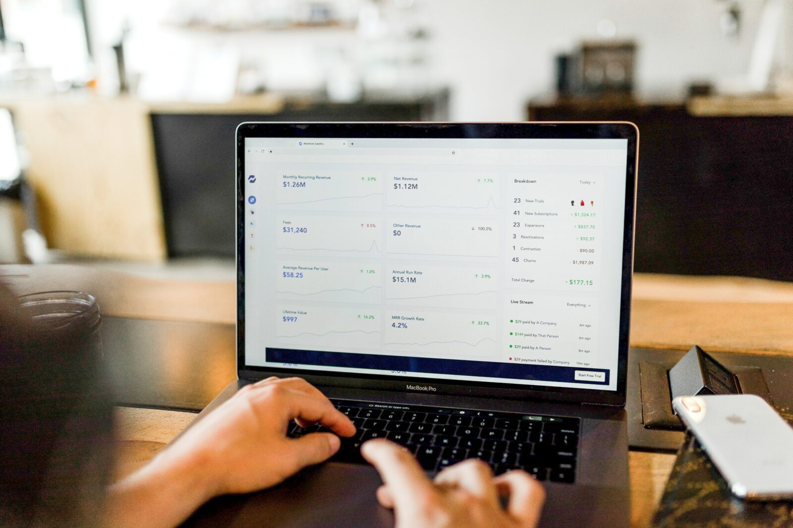 A mobile-first strategy paramount