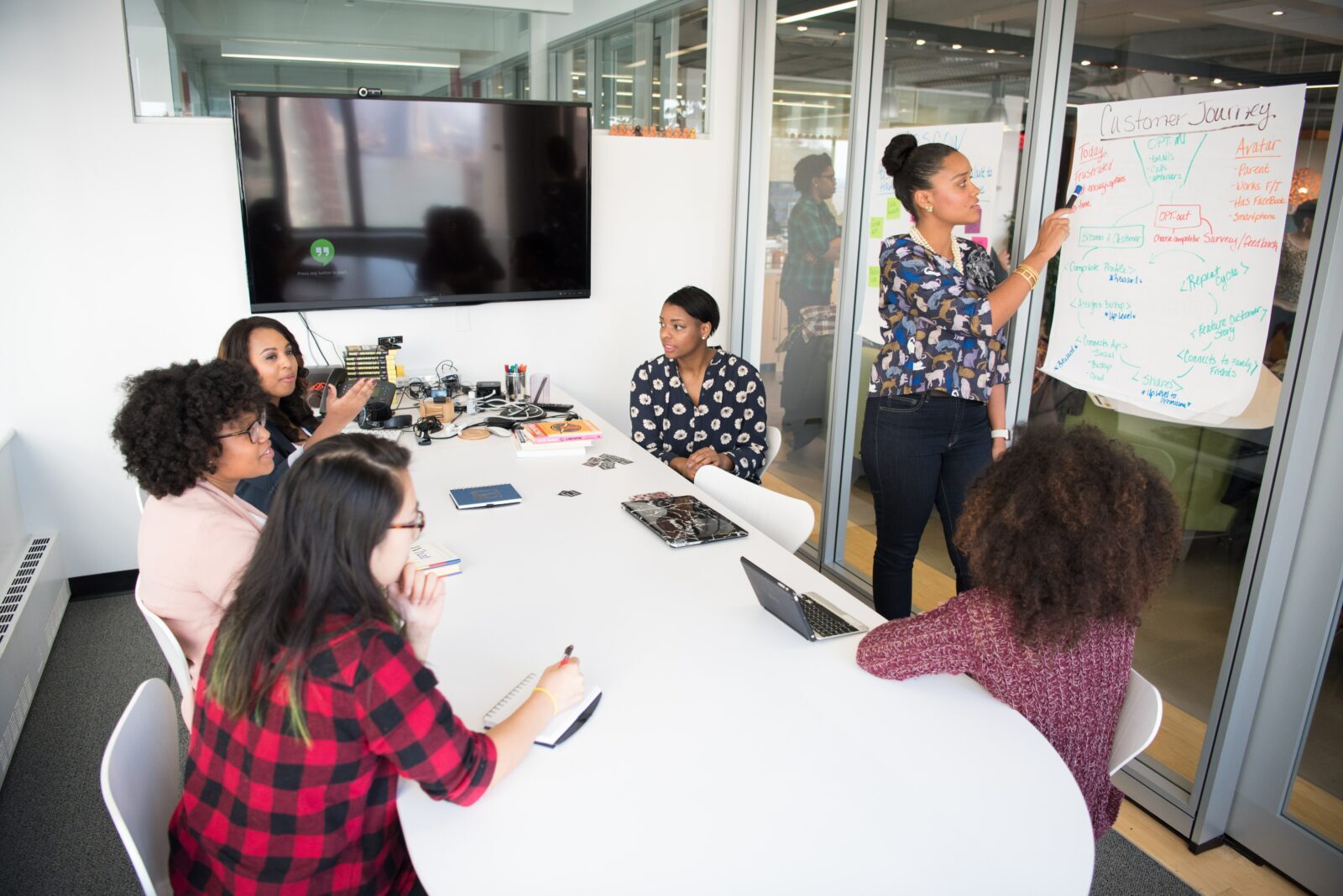The roadmap for hybrid-workplace digital transformation