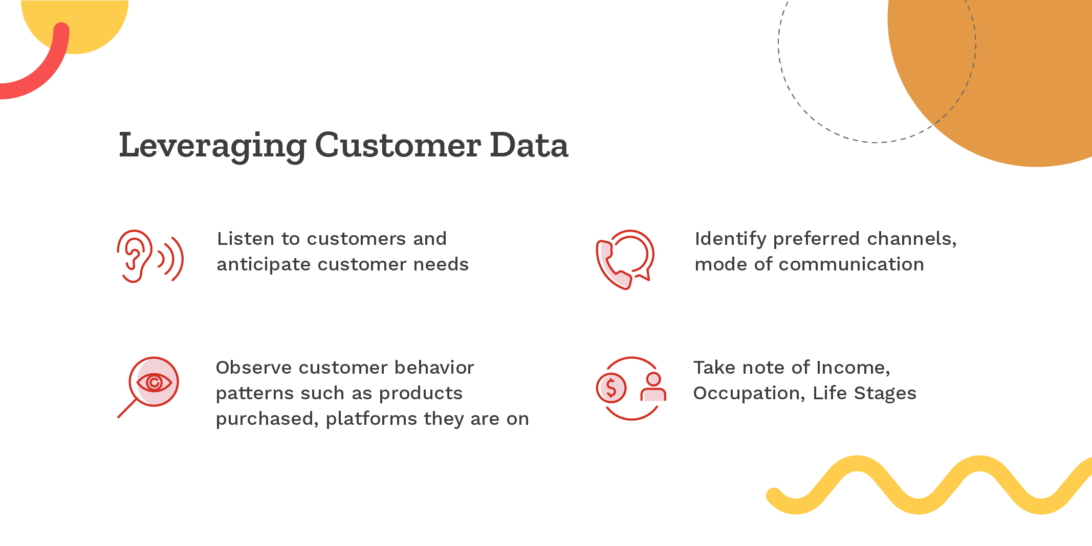 10 ways Conversational Banking Benefits Financial Institutions