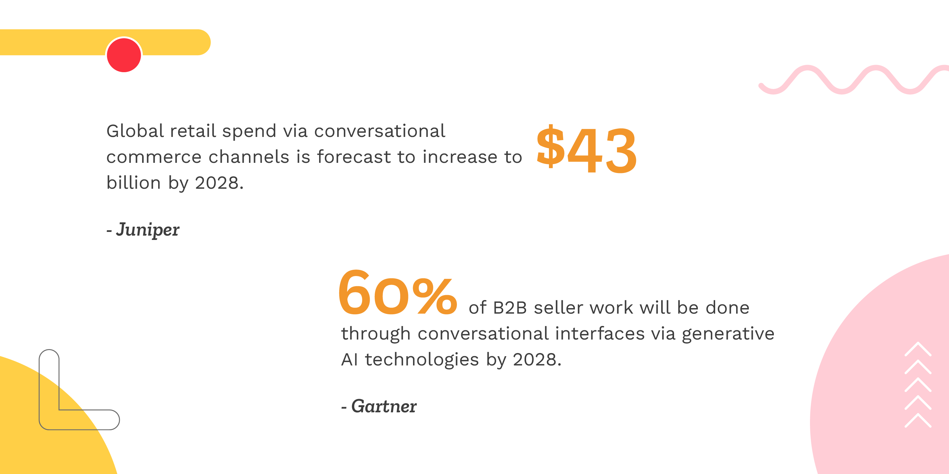 7 Conversational Marketing Examples to Inspire you in 2024